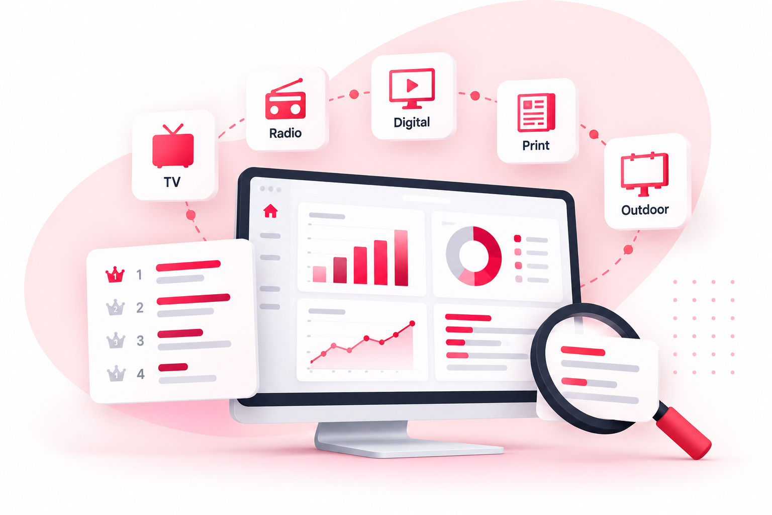 EP Insights Analytics